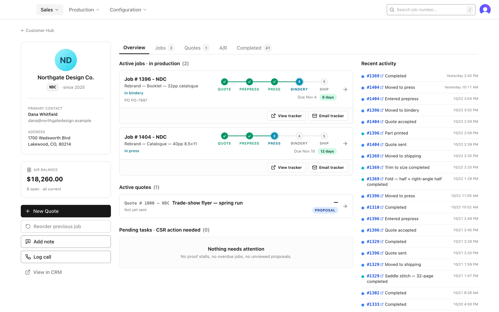 Customer hub: contact and balance, active jobs with progress trackers, recent activity and a Reorder previous job button.